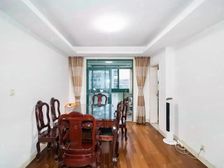 希望源于失望,奋斗始于忧患适合的房子在于一个懂你的!