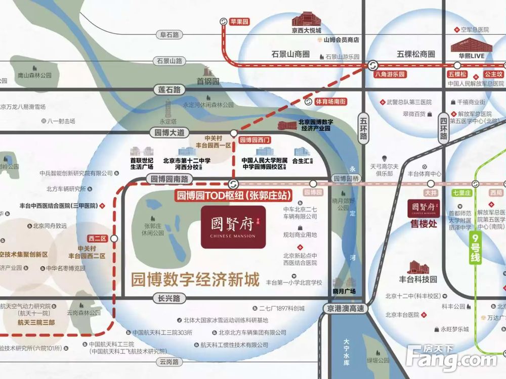 小区相关图