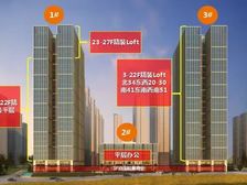 CBD纯一层商铺 首付28.5万就可入手 万象城附近