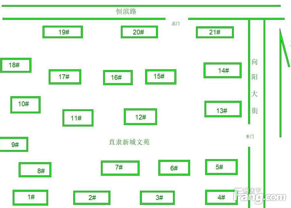 小区相关图