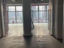 雪花科创城好房源写字楼小区环境物业管理非常好