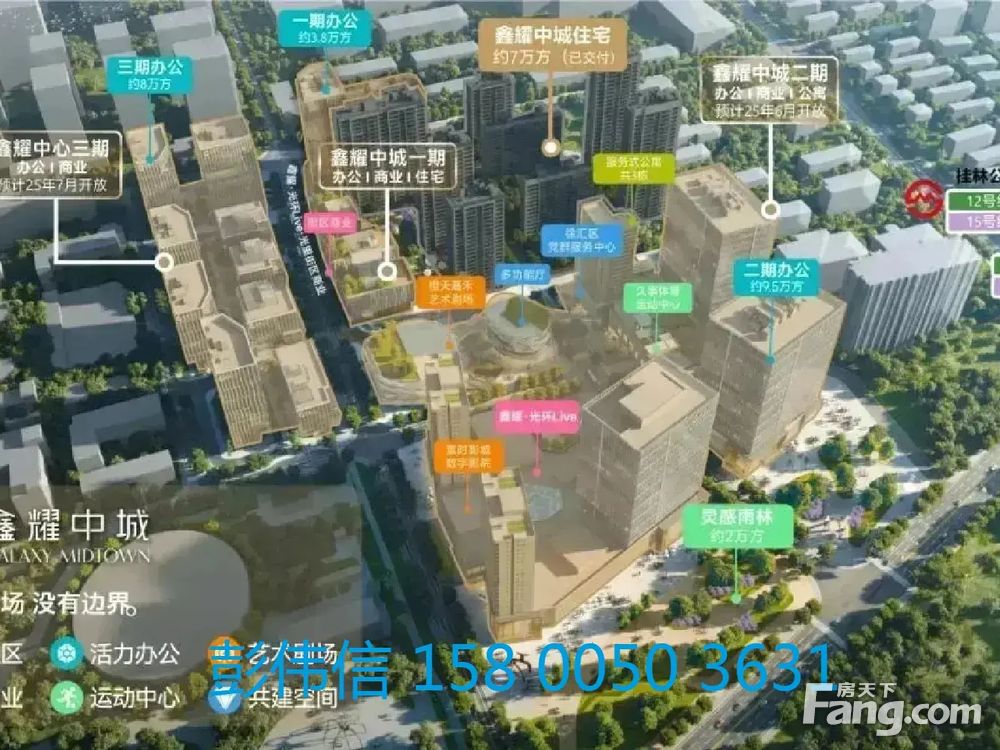 小区相关图