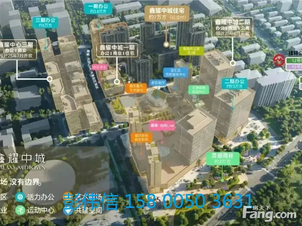 小区相关图