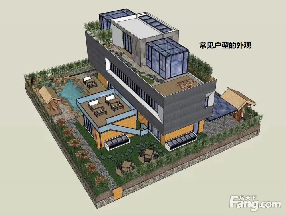 小区相关图