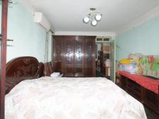 人民广场大世界+双轨交地铁口边套全明电梯高层采光好