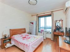 内环内+三层复式+空中别墅+楼层高+视野好+浦东图书馆