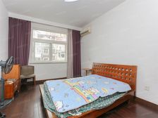 房子正宗顶楼复式,使用面积大,价格看中还可以谈。