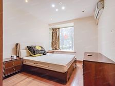 有小院、阳光不遮挡、满五围一、品质小区、价格好谈